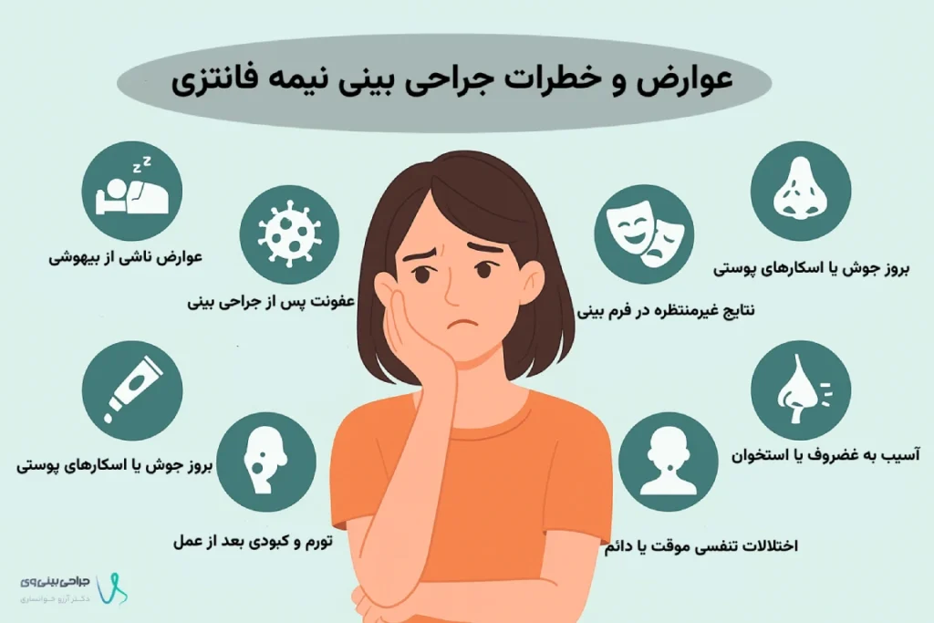 عوارض و خطرات جراحی بینی نیمه فانتزی | راهنمایی از بهترین جراح بینی نیمه فانتزی در تهران