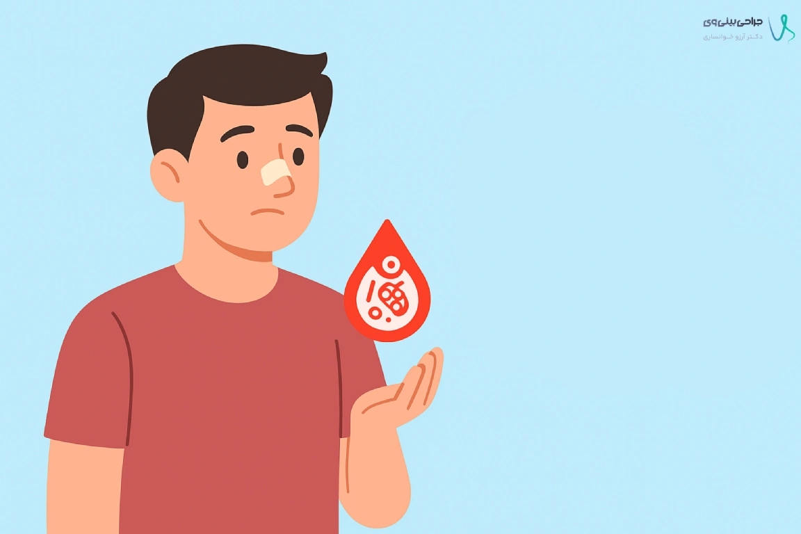 افراد دارای مشکلات انعقاد خون