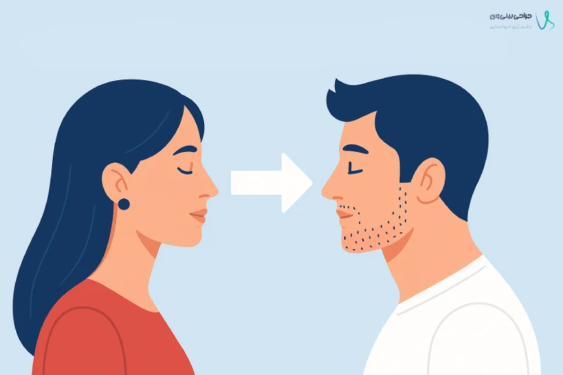 تفاوت های جراحی بینی استخوانی در زنان و مردان: